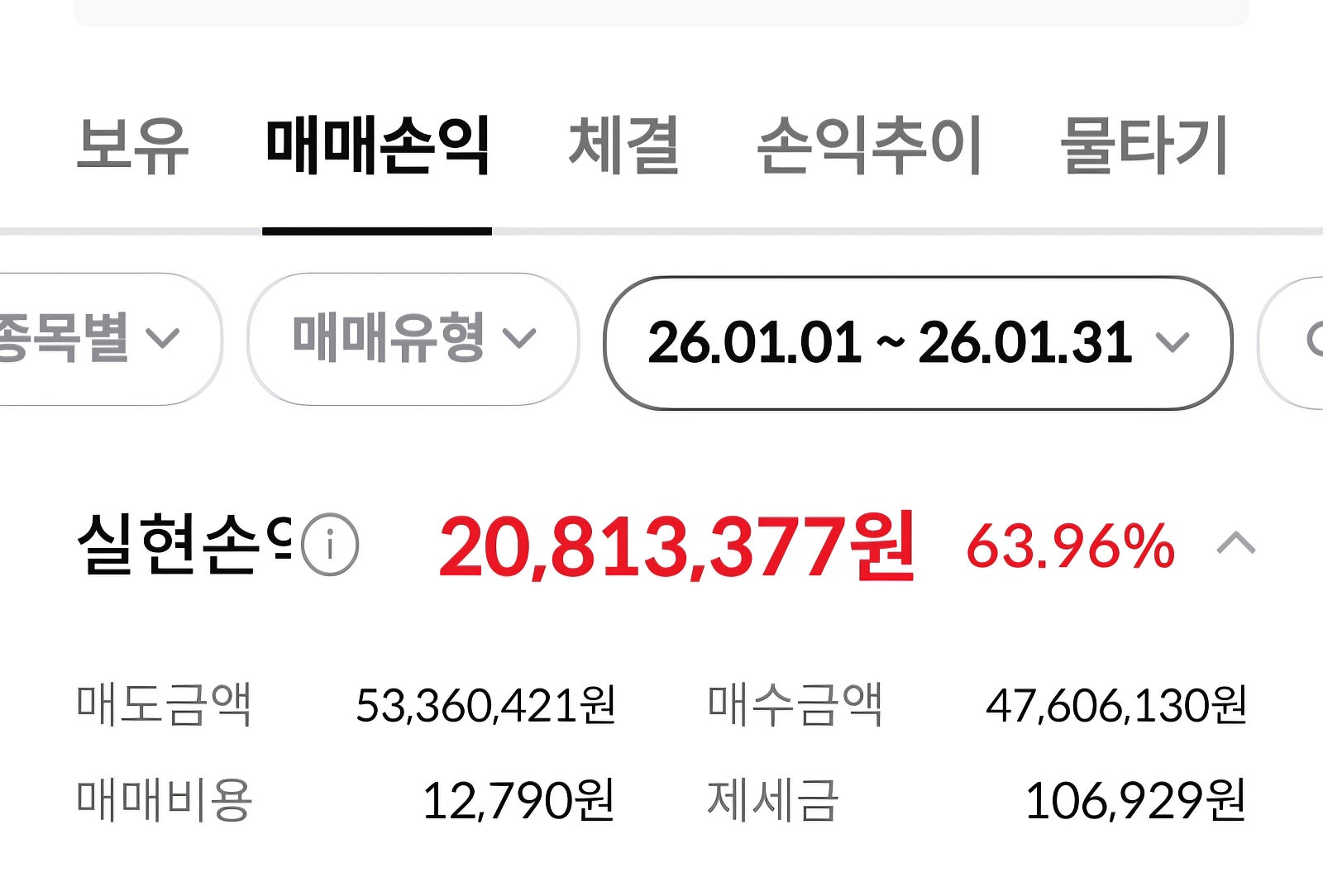수익률 인증 - 실현손익 20,813,377원 (63.96%)